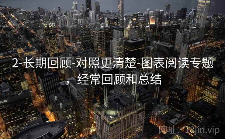 2-长期回顾-对照更清楚-图表阅读专题，经常回顾和总结